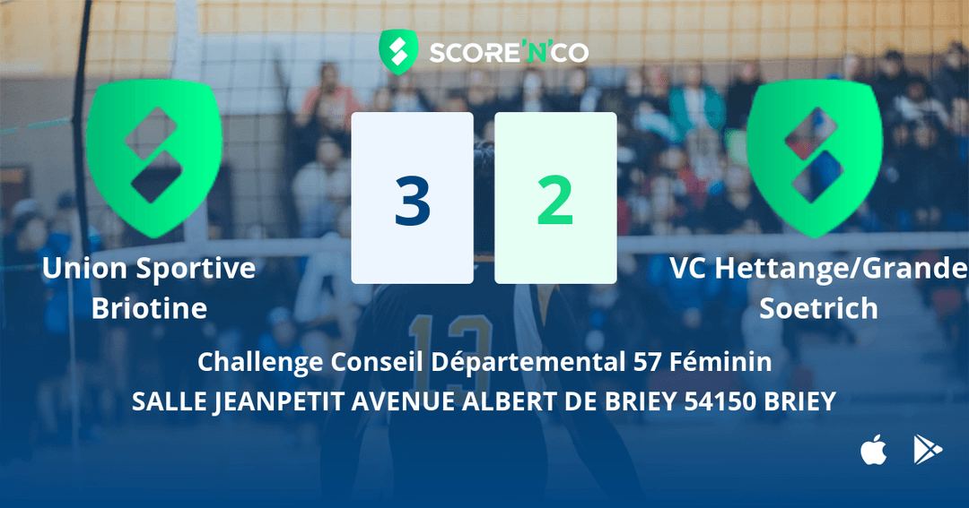 Score final