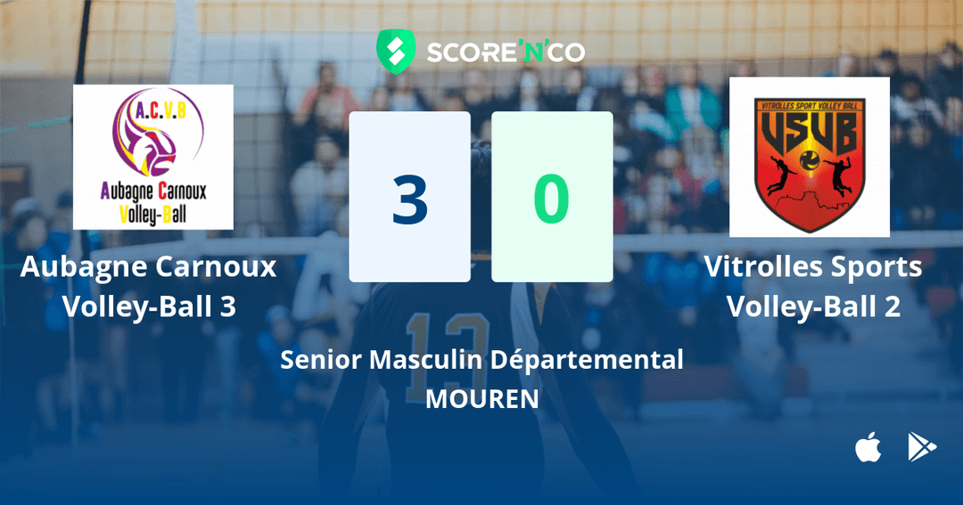 Score final
