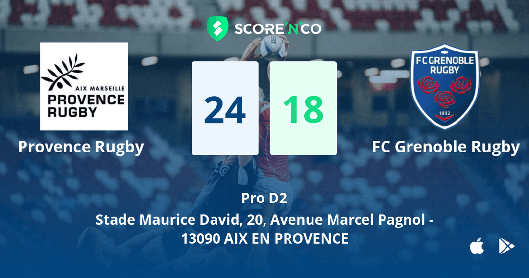 Score final