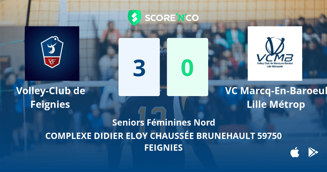 Score final