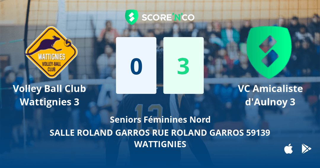 Score final