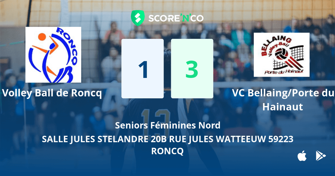 Score final