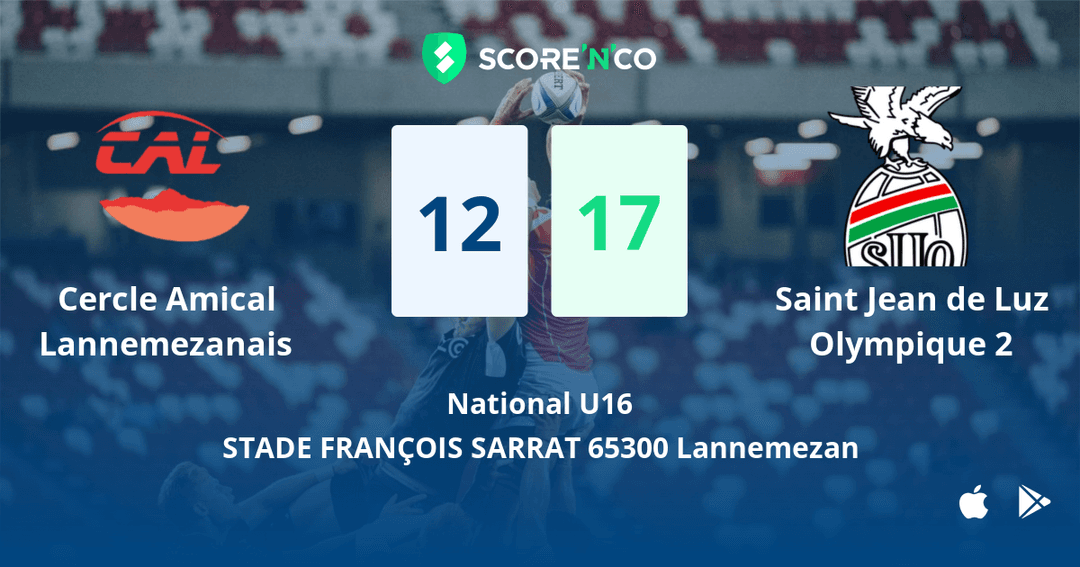 Score final