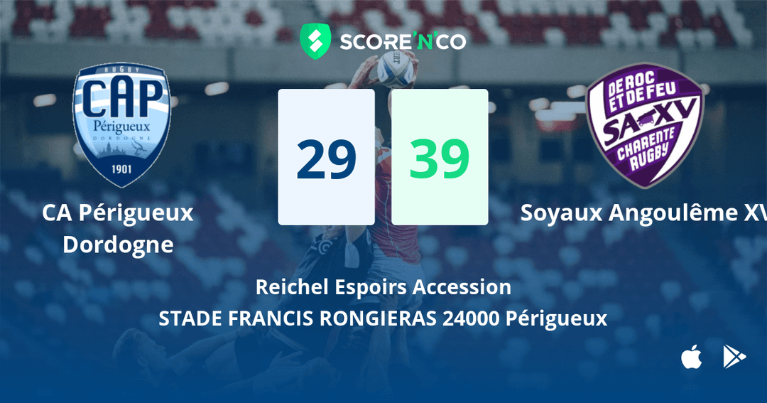 Score final
