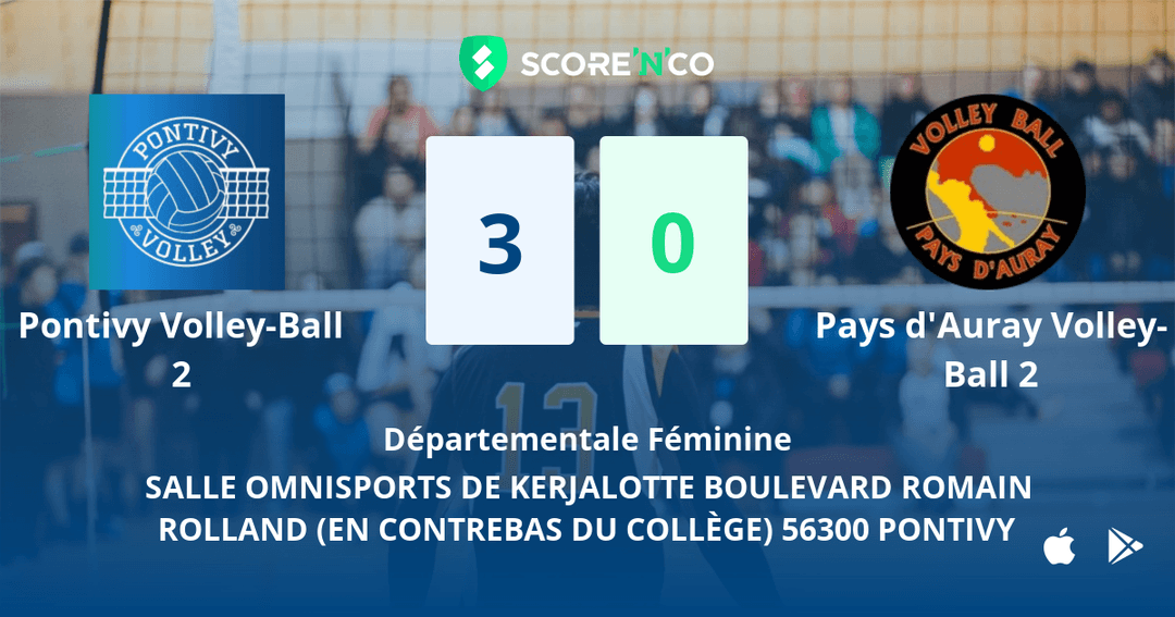 Score final