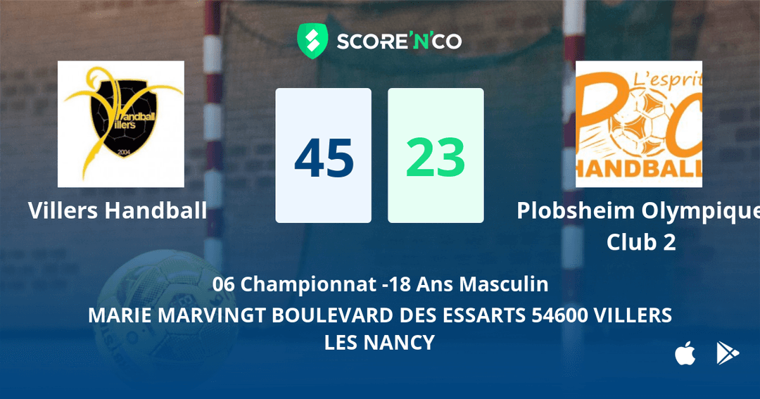Score final