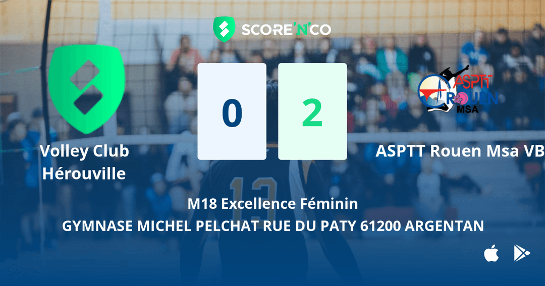 Score final
