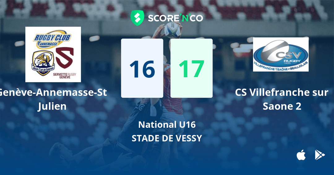 Score final