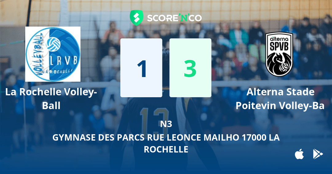 Score final