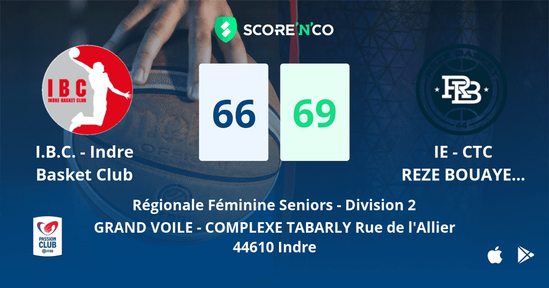 Score final