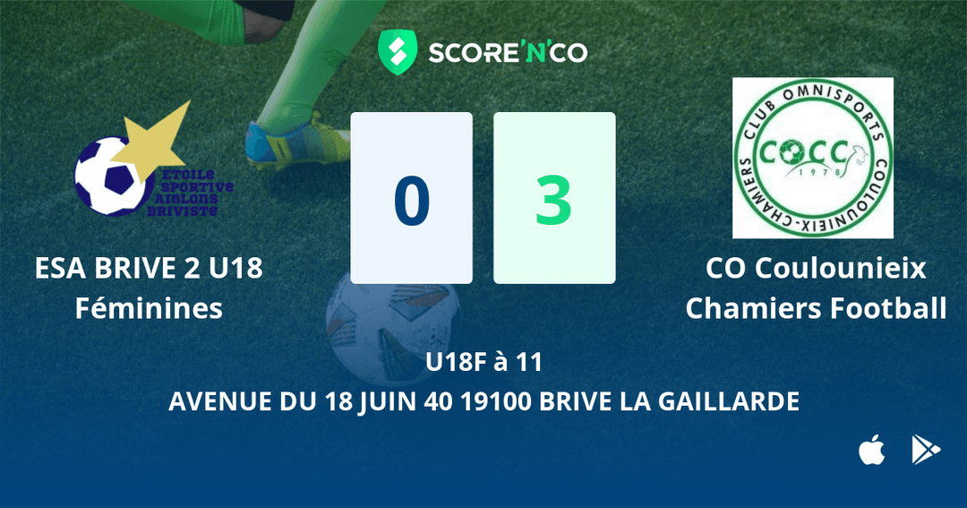 Score final