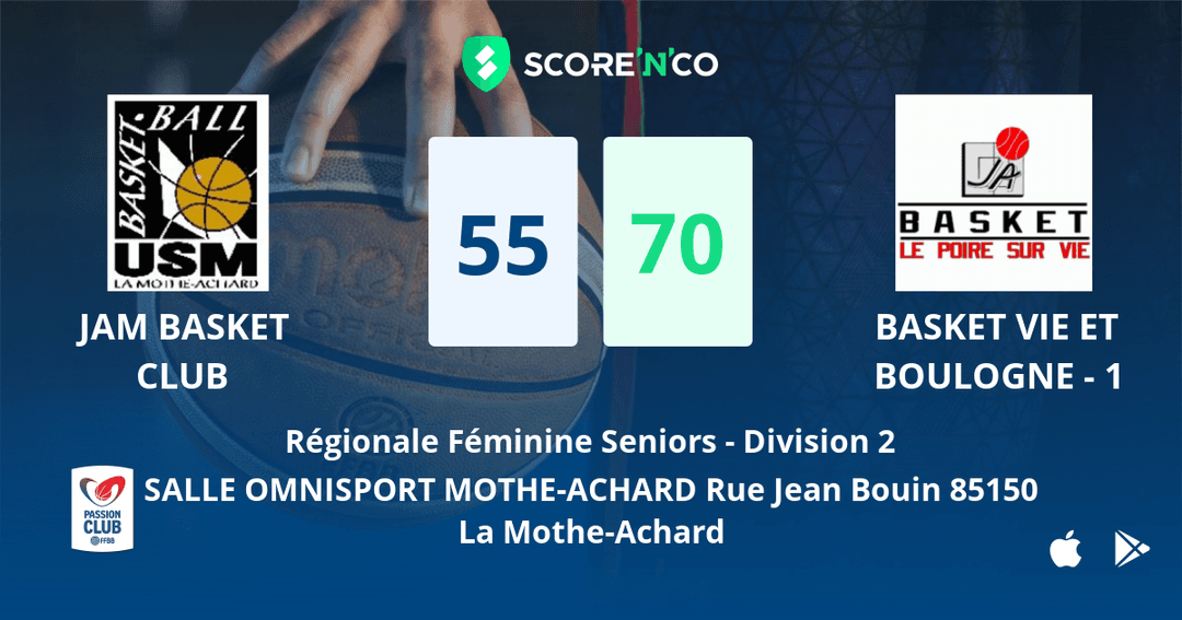 Score final