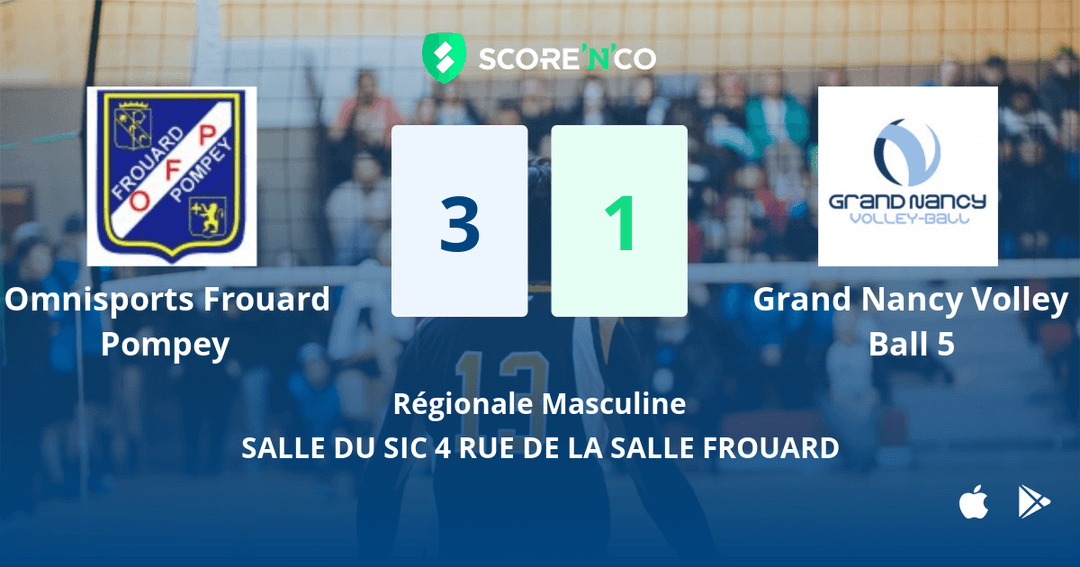 Score final