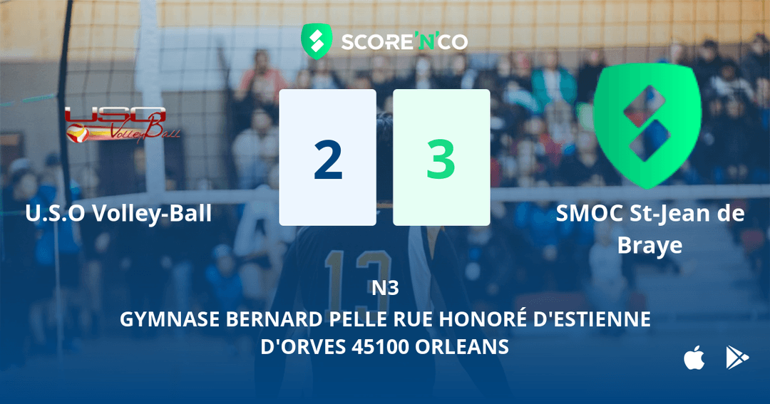 Score final