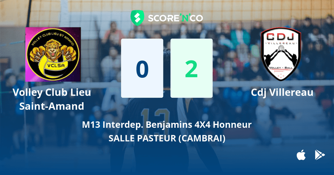 Score final