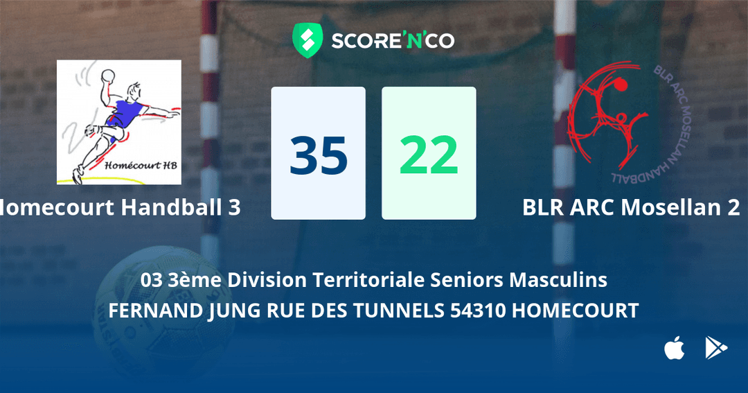 Score final