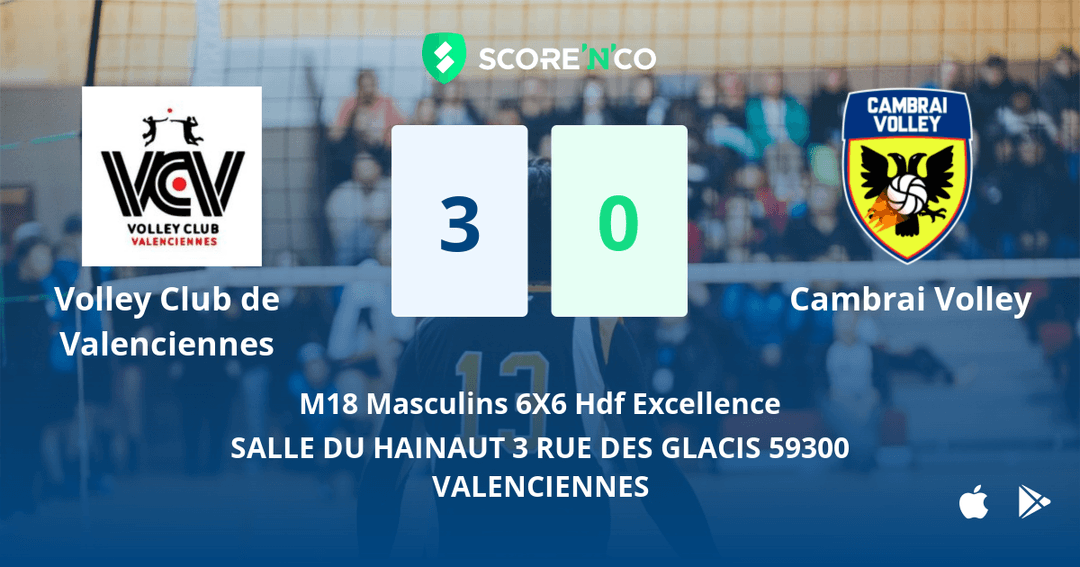 Score final