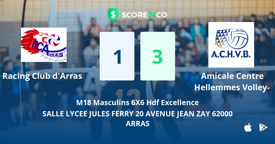 Score final