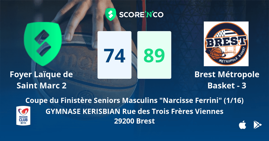 Score final