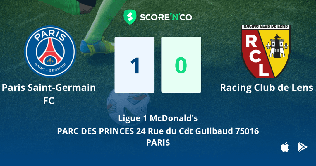 Score final