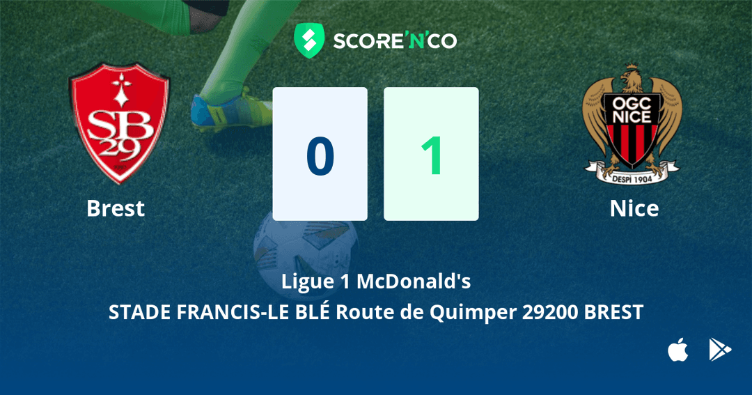 Score final