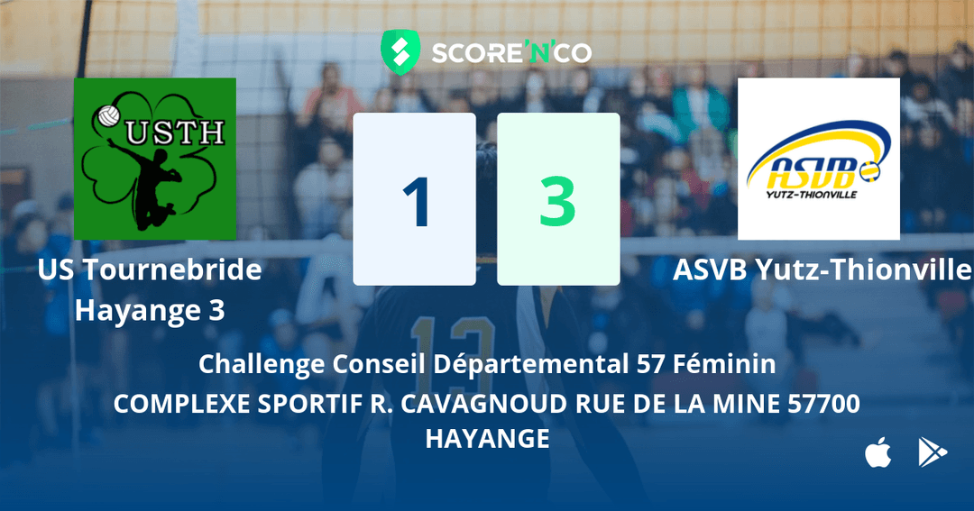 Score final