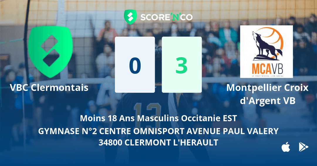 Score final