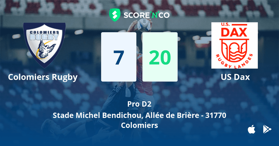 Score final