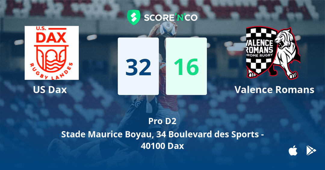 Score final