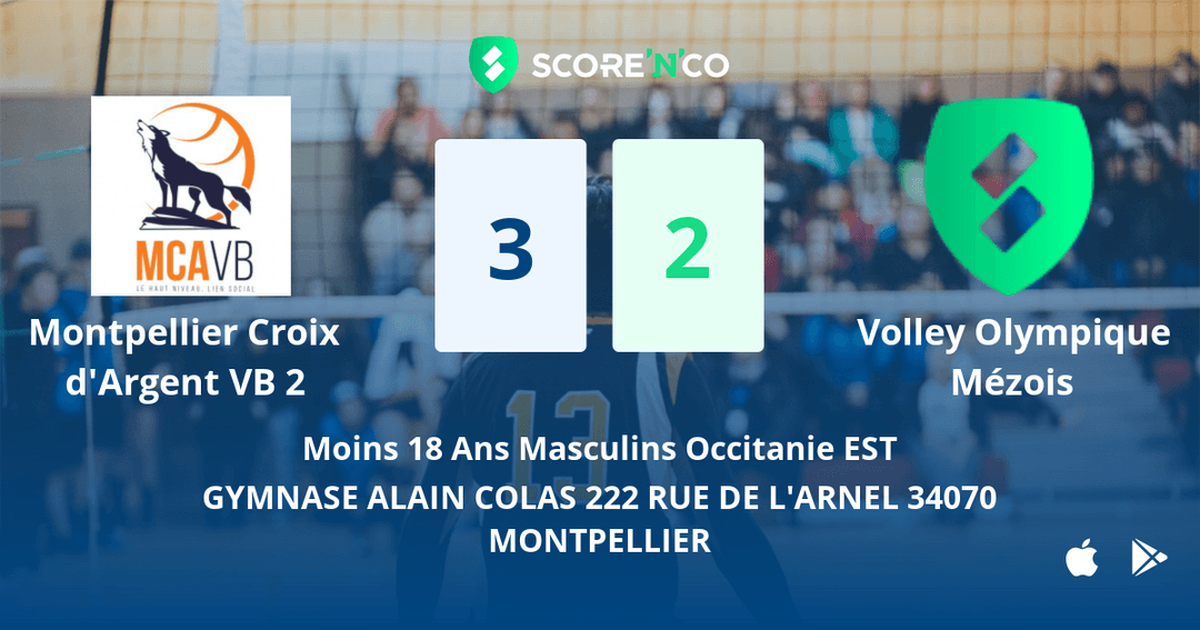 Score final