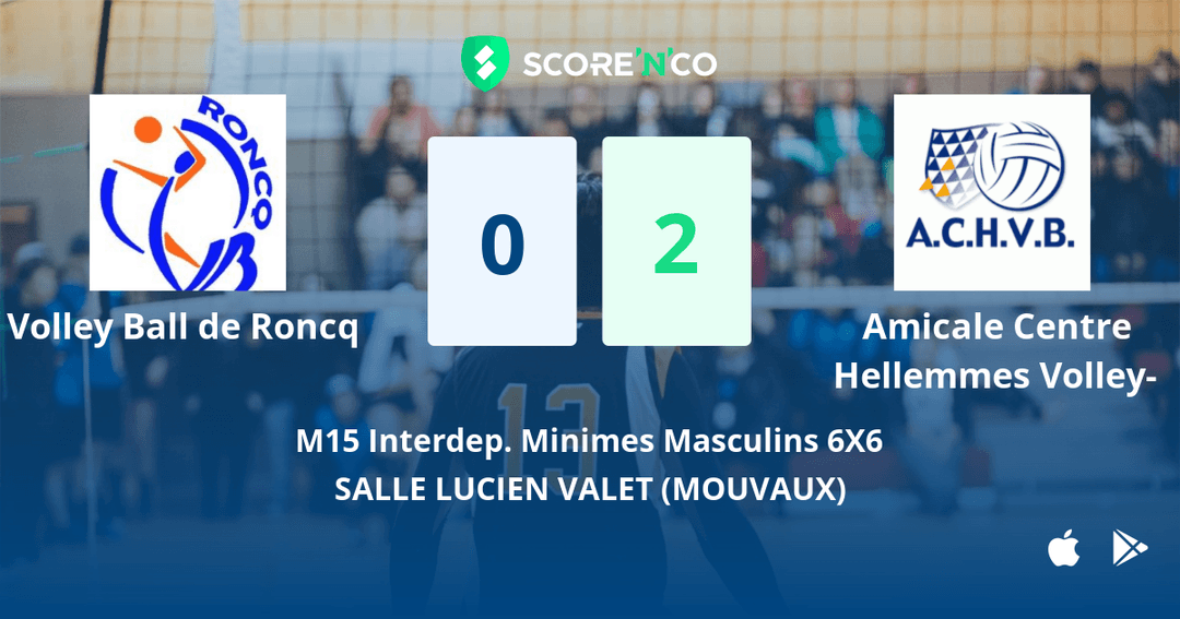 Score final