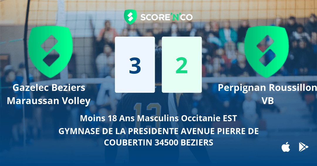 Score final