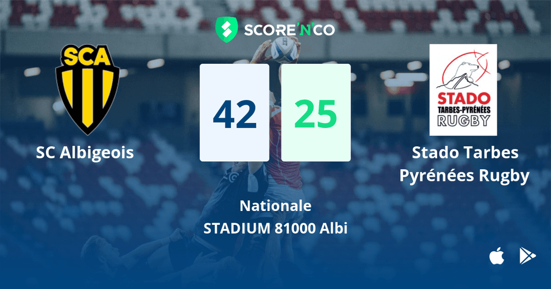 Score final