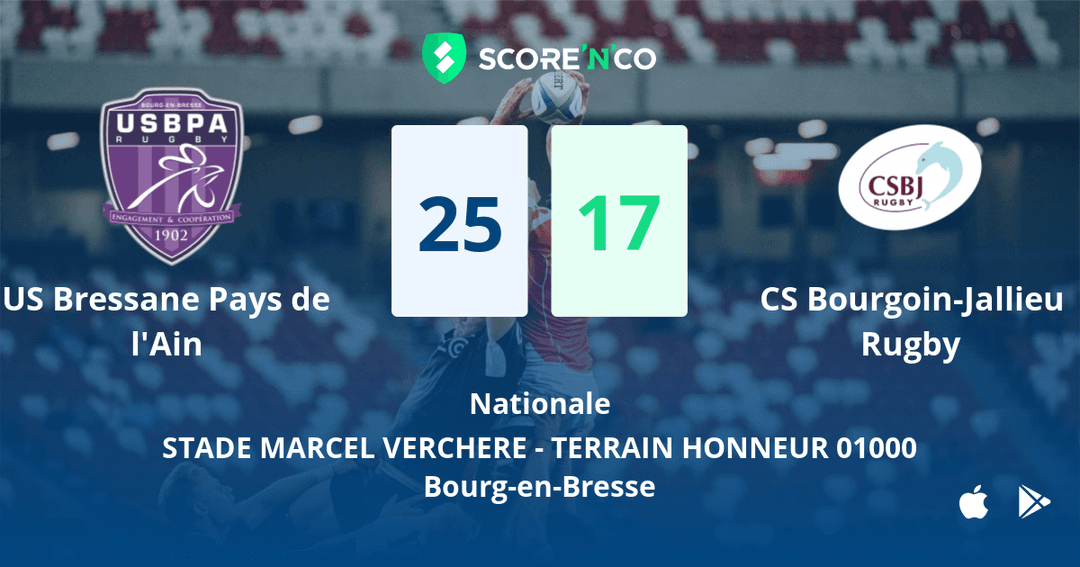 Score final