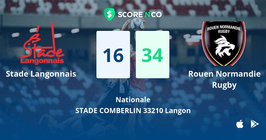 Score final