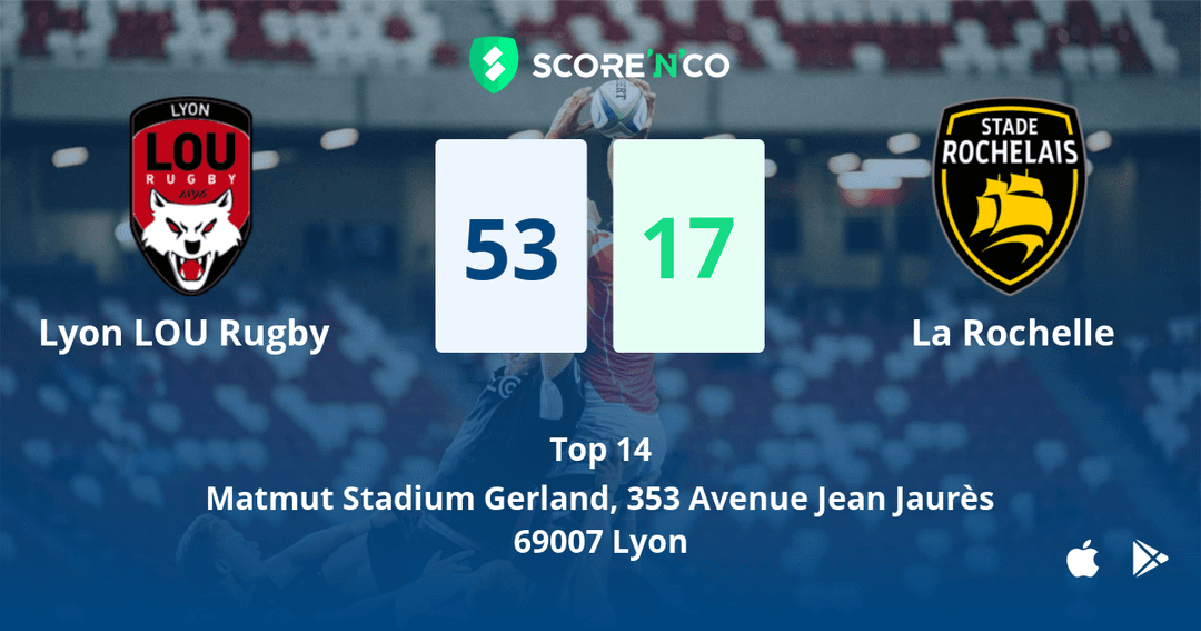 Score final