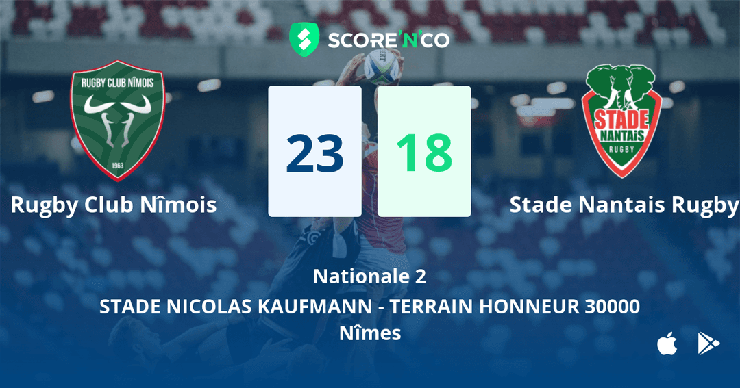 Score final