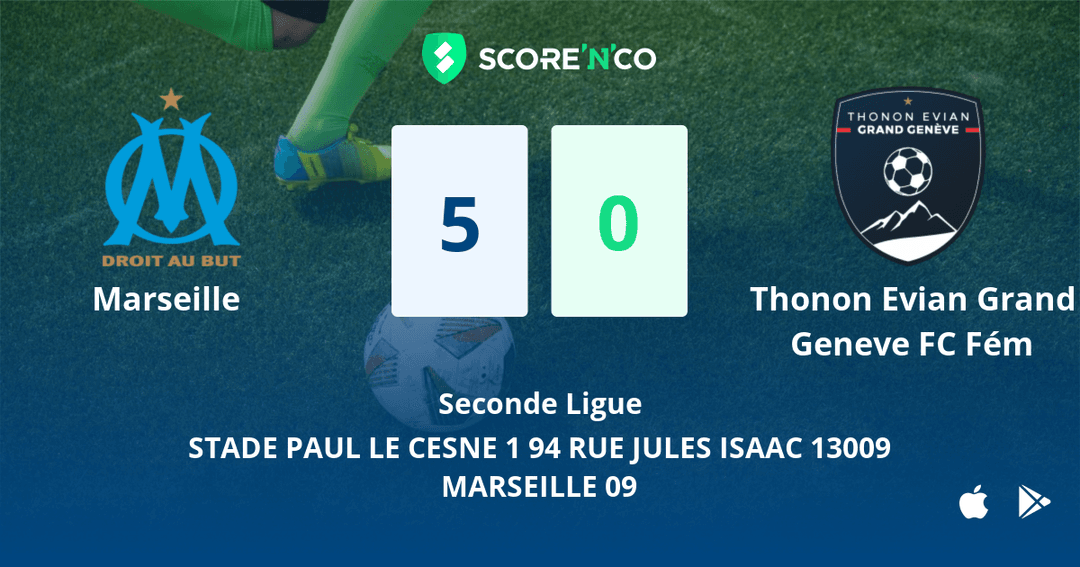 Score final