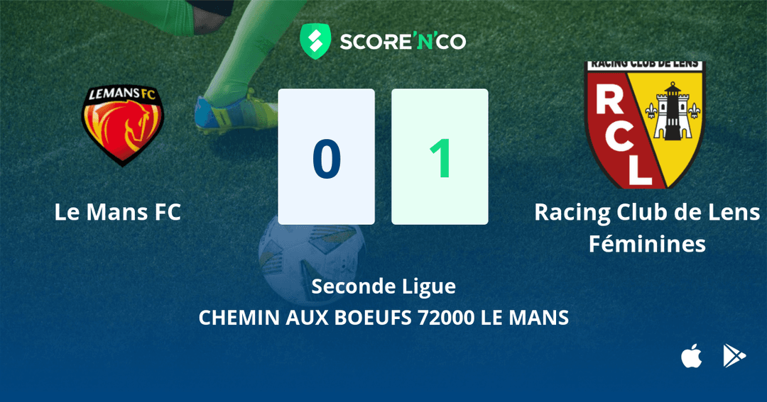 Score final