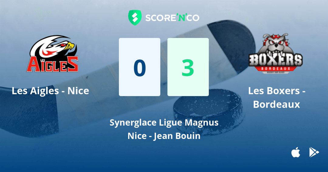 Score final
