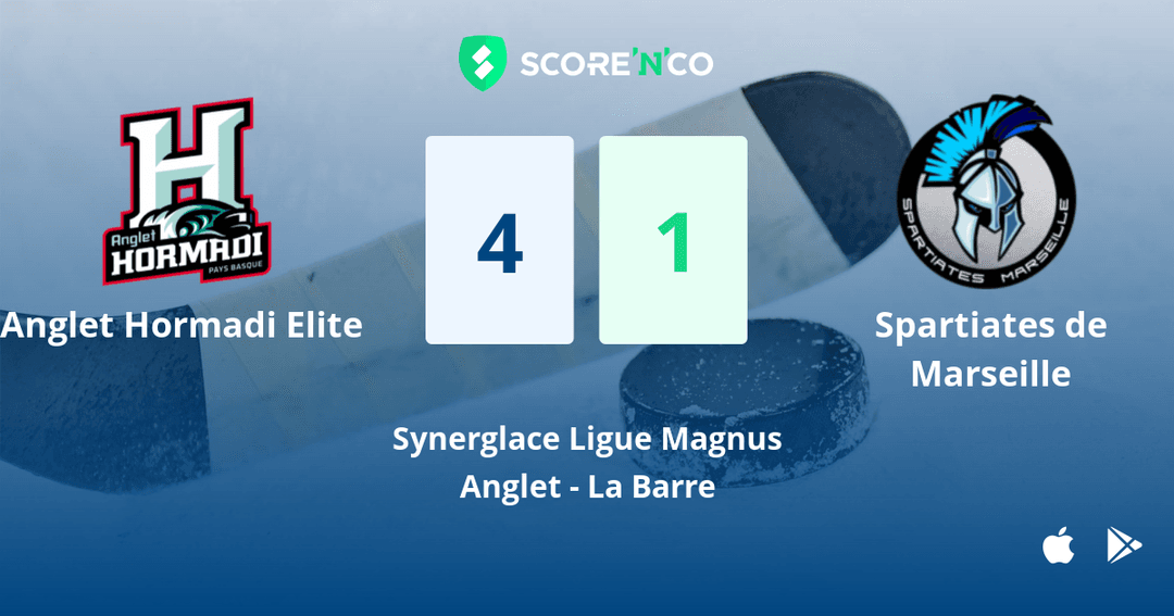 Score final