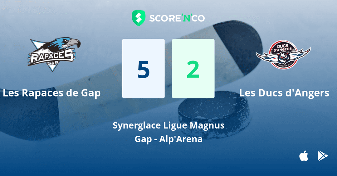 Score final