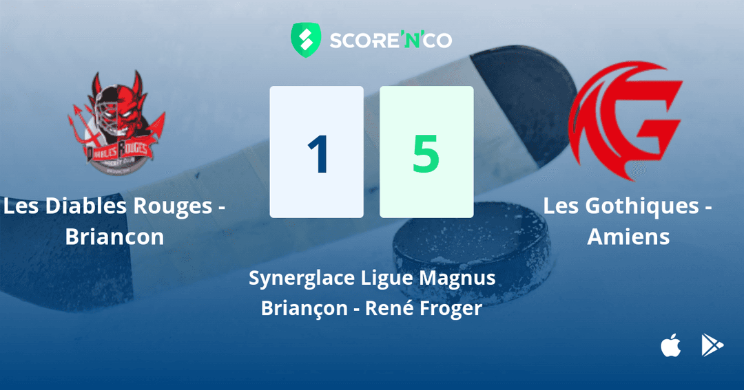 Score final