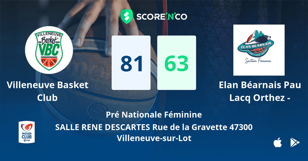 Score final