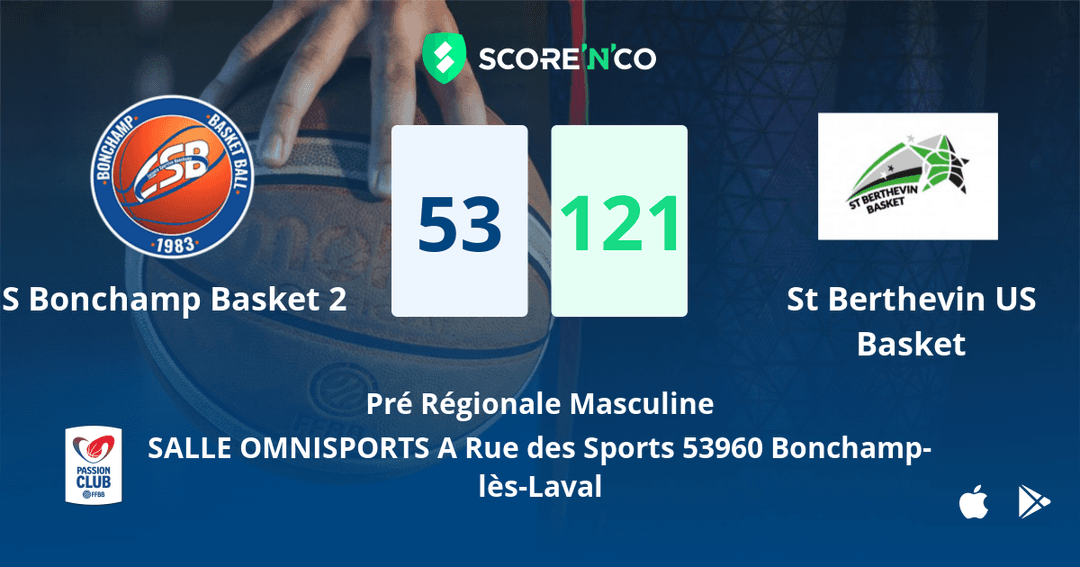 Score final