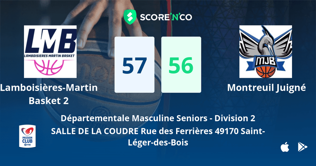 Score final