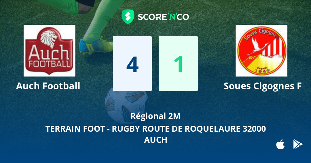 Score final