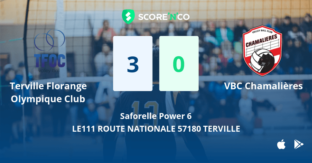 Score final