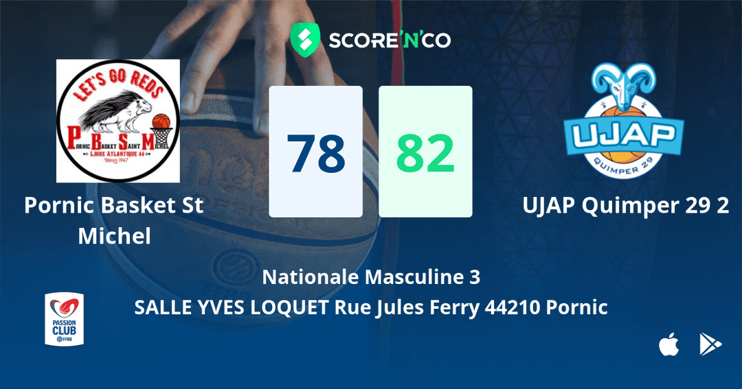 Score final