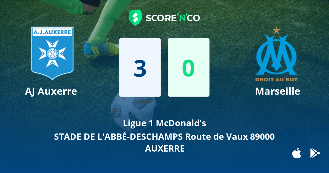 Score final